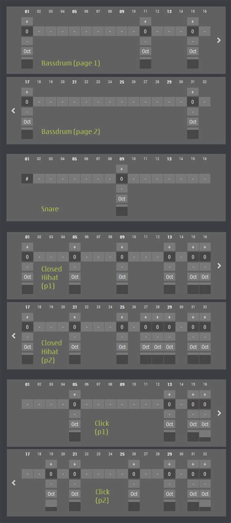 Future Bass tutorial (chords and melodies)