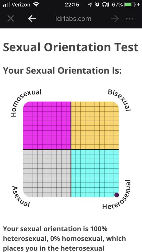 You Guys Cant Call Me Gay Anymore R Teenagers