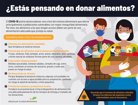 Bn 2007 Covid19 Donacion Alimentos Recomendaciones B Alianza Por La