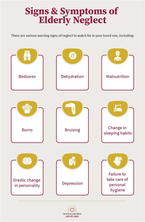 Nursing Home Neglect What Is Neglect In Nursing Homes