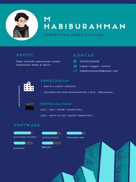 Cover Letter And Resume Habib Pdf