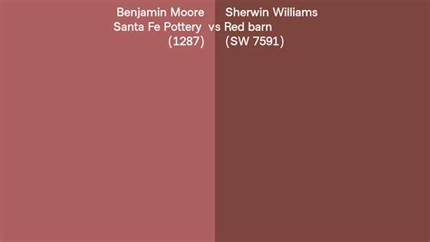 Benjamin Moore Santa Fe Pottery 1287 Vs Sherwin Williams Red Barn Sw