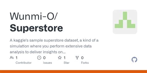 GitHub Wunmi O Superstore A Kaggle S Sample Superstore Dataset A