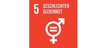 BMUV 17 Nachhaltigkeitsziele SDGs