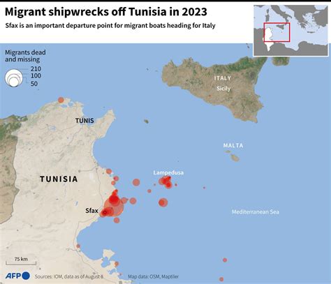 Five Dead Seven Missing As Migrant Boat Sinks Off Tunisia