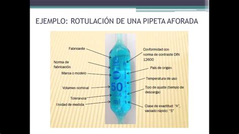 Material Volum Trico Youtube