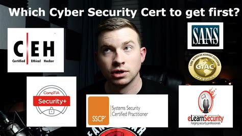 Best Entry Level Cyber Security Certifications Youtube