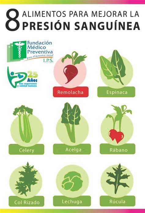 8 alimentos para mejorar la presión sanguínea Infografías y Remedios