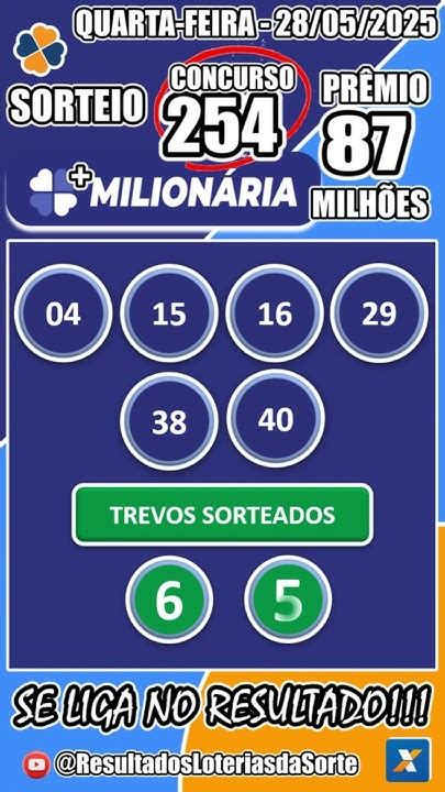 Milionaria 254 - 👉 Resultado do Sorteio da Mais Milionária - Concurso nº 254 #shorts ...