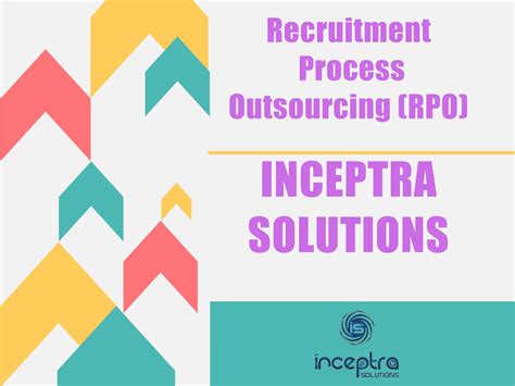 Recruitment Process Outsourcing Rpopptx