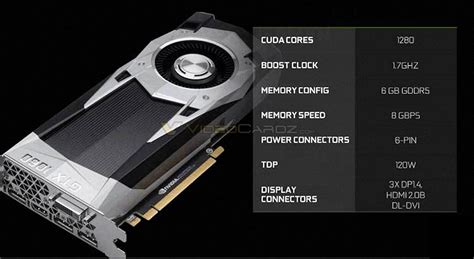 nvidia geforce gtx  reference board design  clocks confirmed