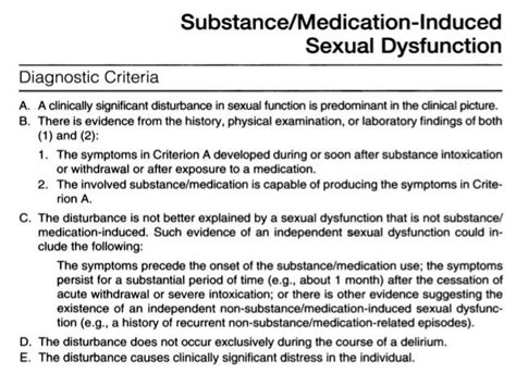 Drug Induced Sexual Dysfuynction