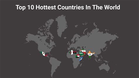 Top Hottest Countries In The World Youtube