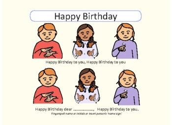 Auslan Signs for HAPPY BIRTHDAY song. by Let's Sign | TpT