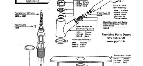 Moen Kitchen Faucet Parts Diagram