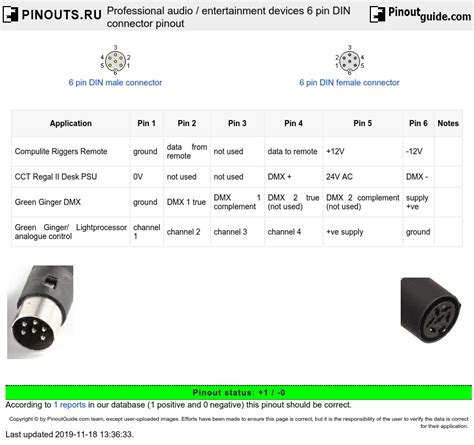 Lorex Camera Din Wiring Diagram Search Best K Wallpapers