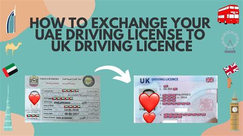 How To Exchange UAE Driving License To UK Driving Licence