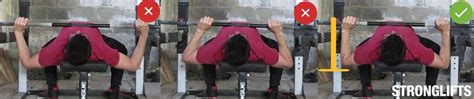 How To Bench Press With Proper Form The Definitive Guide