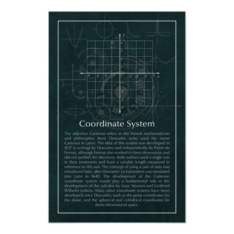 Coordinate Plane Poster | Zazzle | Coordinate plane, Math signs, Coordinates