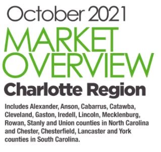 Charlotte Region Real Estate Report October Nina Hollander