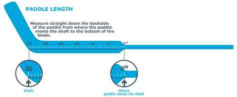 How To Choose A Goalie Stick The Stick Guru