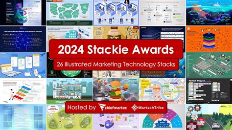 Magnificently Illustrated Martech Stacks From The Stackie