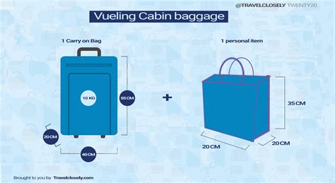 How Strict Is Vueling Airlines With Carry On 2024 Travelclosely