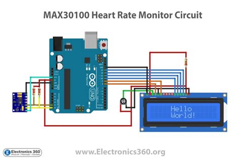 Interfacing MAX30100 Heart Rate Monitoring Sensor With Arduino