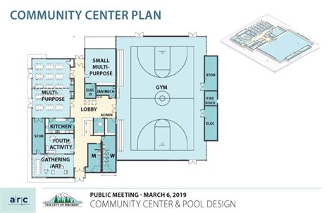 Community Center & Pool Renderings - City of Fircrest