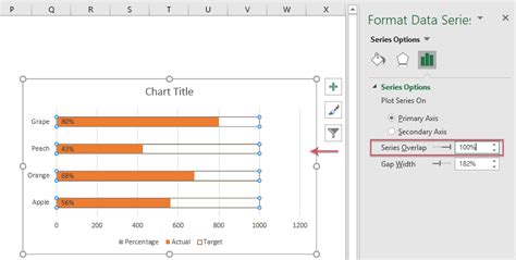 Crie um gráfico de barras de progresso no Excel