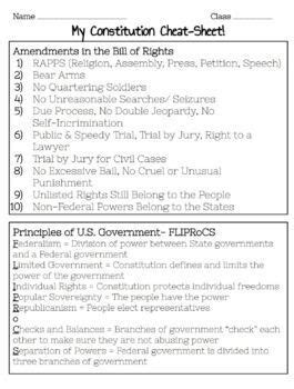 Constitution Editable Cheat Sheet By Blast To The Past With Mrs Davis