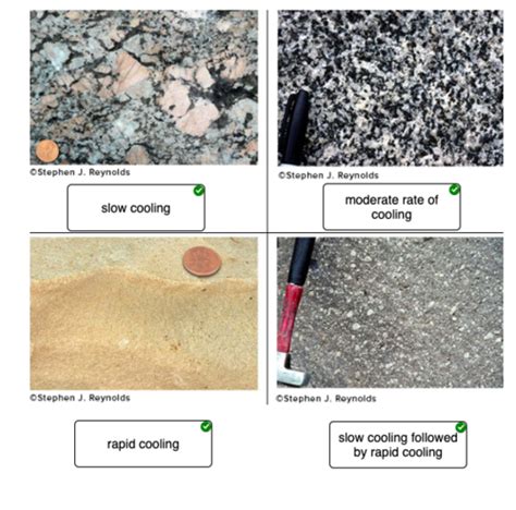 Geology Exam 2 Flashcards Quizlet