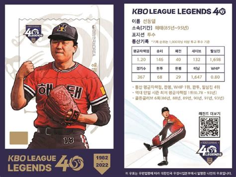 최동원·선동열 등 Kbo 레전드 40인 우표로 나온다