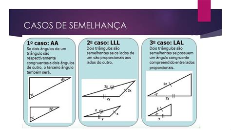 Semelhan A Entre Tri Ngulos Ppt Carregar