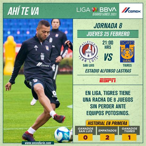 Liga Mx Atlético De San Luis Vs Tigres Minuto A Minuto En Vivo