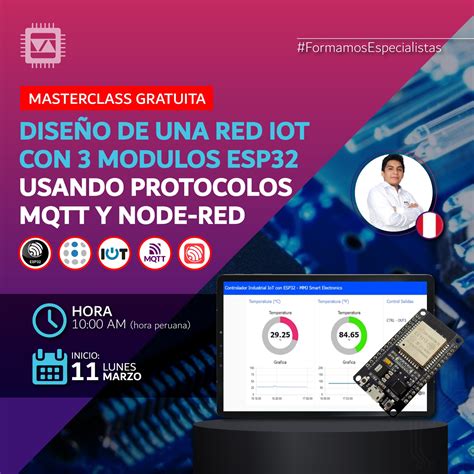 Taller gratuito Diseño de una RED IOT con 3 modulos ESP32 usando