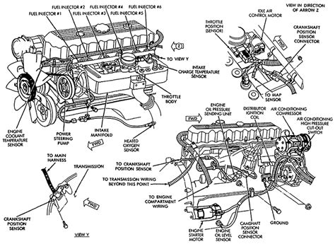 Jeep Yj Engine Diagram Parts List