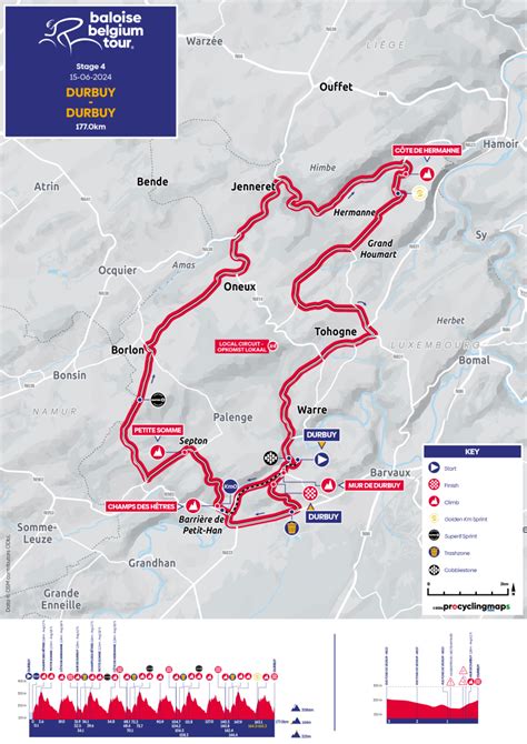 Profiles Route Baloise Belgium Tour Cyclinguptodate