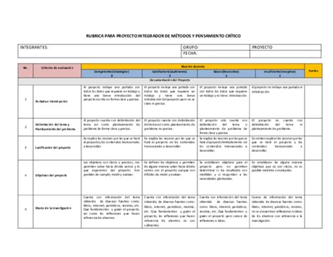 Doc Rubrica Para Proyecto Integrador De MÉtodos Y Pensamiento CrÍtico