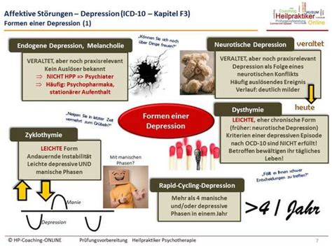 Heilpraktiker Psychotherapie Hpp Kleiner Heilpraktiker Kompaktkurs