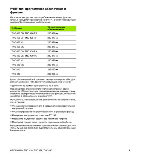 Heidenhain Tnc Iso Programming