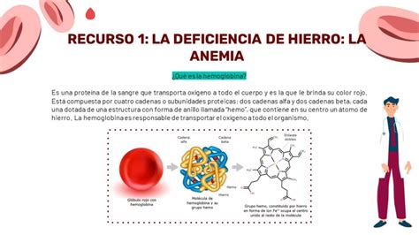 Explicamos Por Qu Se Produce La Anemia Aprendo En Casa Cyt Y