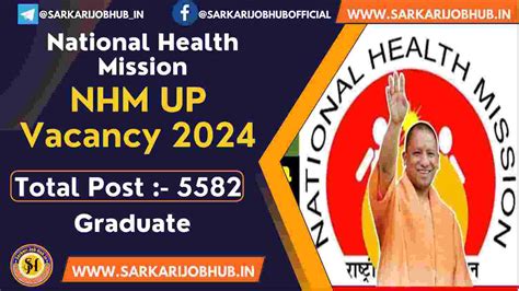 Sarkari Job Hub Nhm Up Recruitment Post For Community