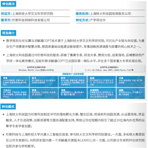 新出炉！《2021上海科技成果转化白皮书》之案例篇 通知公告 上海市技术市场协会