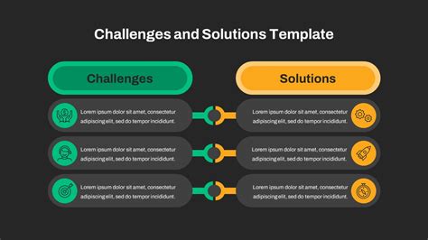 Free Challenges And Solutions Powerpoint Template Slidebazaar