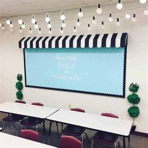 French Classroom Bulletin Board Awning Frenchcapades