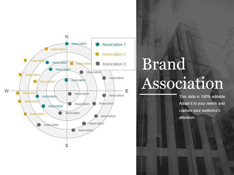 Brand Association Ppt Powerpoint Presentation Images