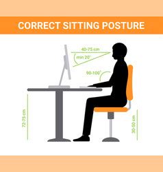 Ergonomics In Dentistry Correct Posture Royalty Free Vector