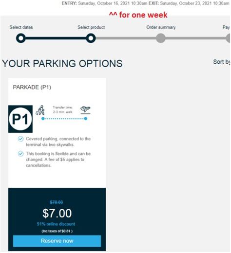 Parking at YOW airport available for $1 a day