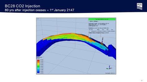 Nick Lee On Linkedin Geoscience Energytransition Ccs Ccus